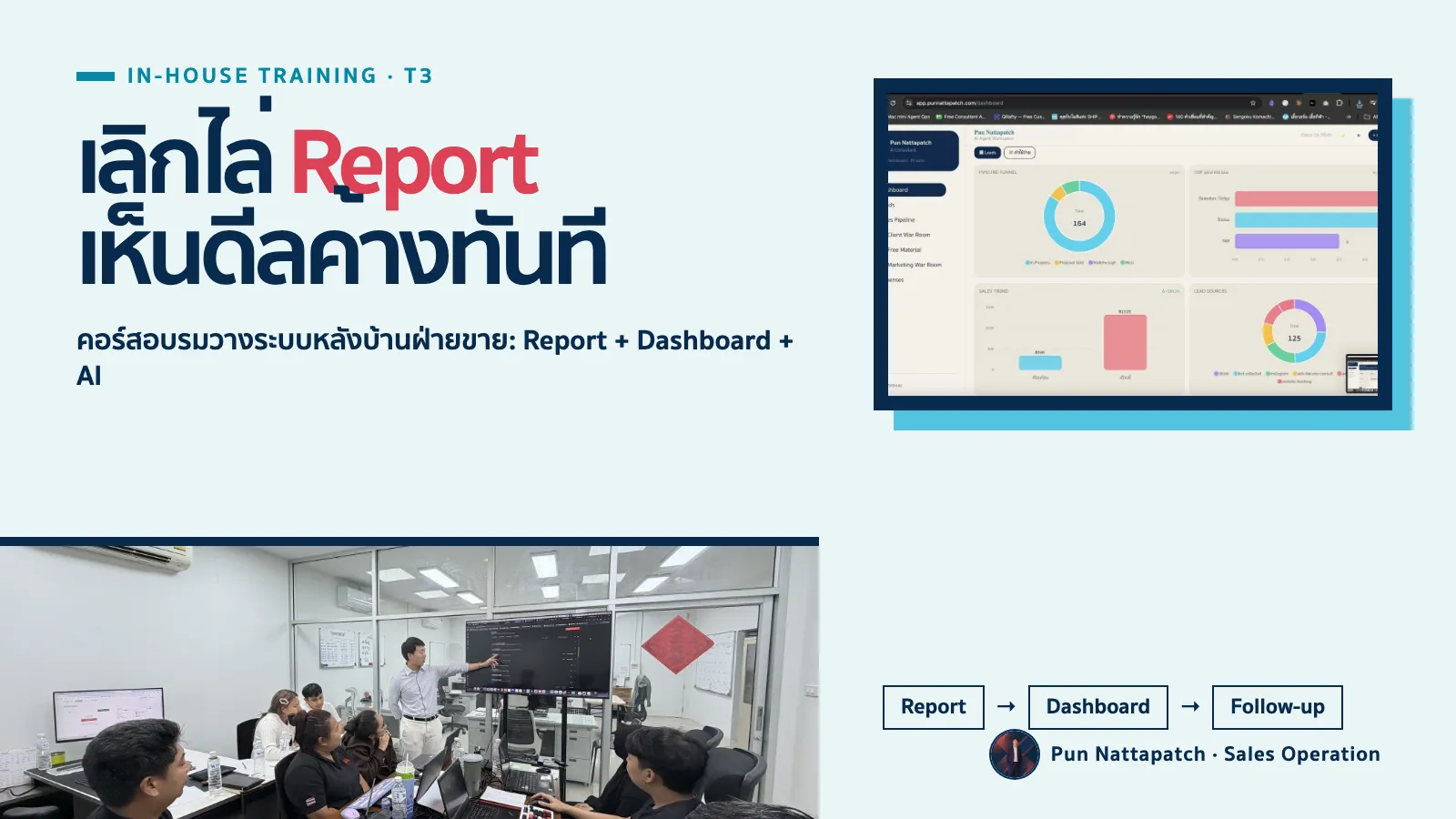 คอร์สอบรมวางระบบหลังบ้านฝ่ายขาย: Report + Dashboard + AI