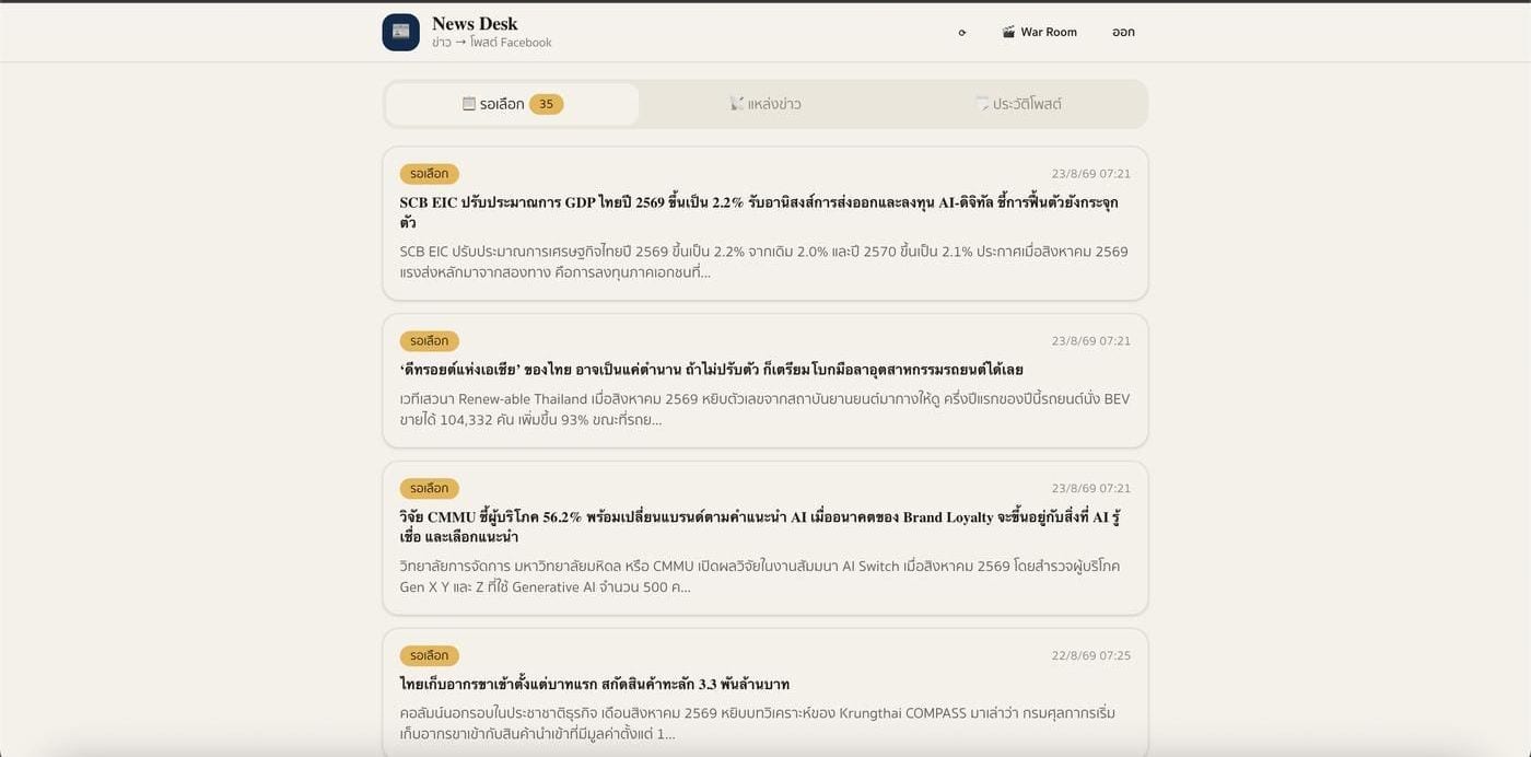 News Desk รวมข่าวเศรษฐกิจที่คัดมาแล้ว รอเลือกไปทำเป็นโพสต์
